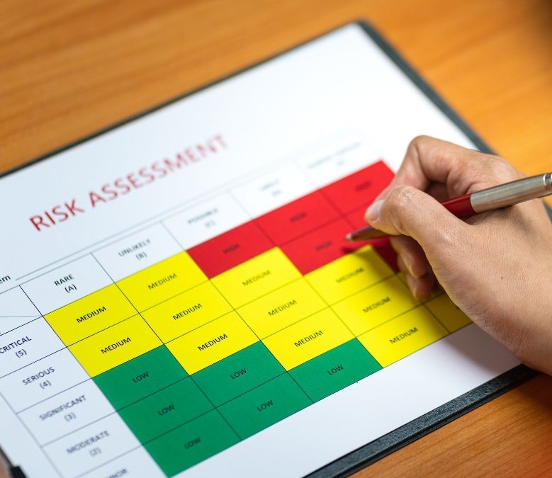 Security risk identification and analysis process prioritizing vulnerabilities for small businesses